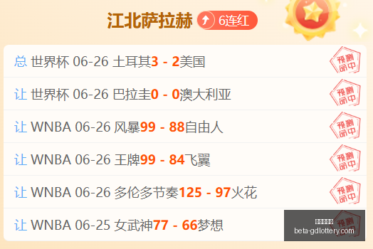 推荐,足球攻略周,巴西杯前瞻,广东体彩网官网,广东体彩网安全,广东体彩网购彩,广东体彩网避坑,广东体彩网经验